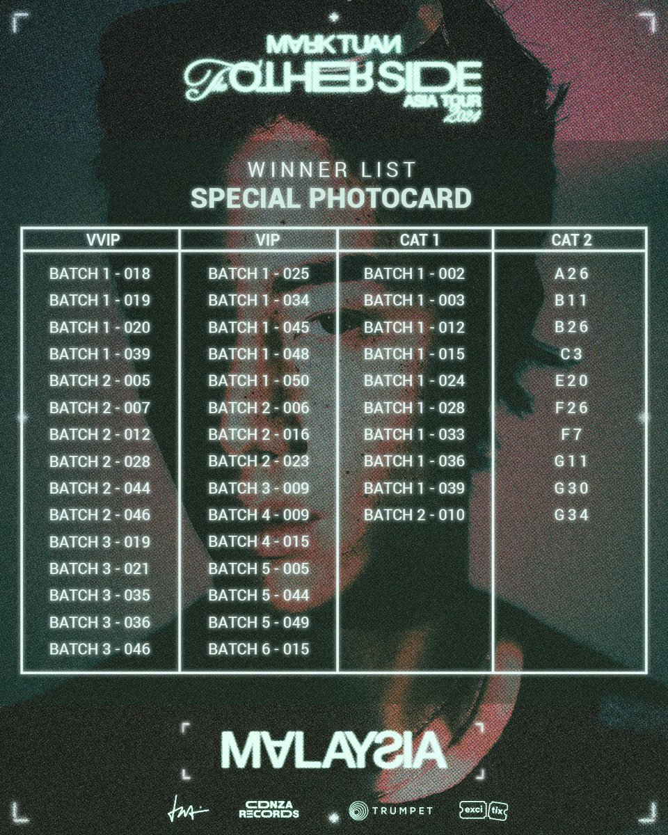 hellotrumpet's tweet photo. 🌟 Surprise Alert! 🎉
We've added extra excitement just for you! 🎁 We've randomly chosen 50 lucky winners from across all categories to receive a special photo card of Mark Tuan! 📸✨ 

#MarkTuan #Mark #마크 #段宜恩 #theothersideasiatour #theothersidekl #trumpetinternational https://t.co/wl6Uj45Liv