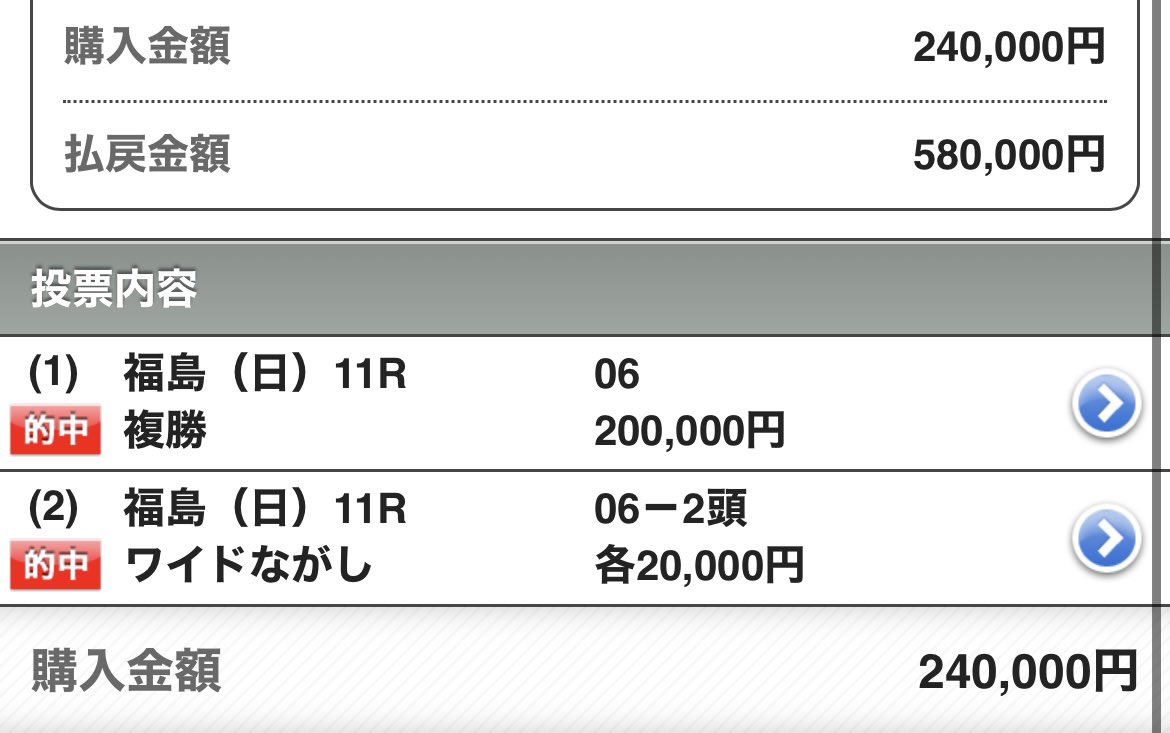 UMASUGIkeiba's tweet photo. 🎁2024中山京都W金杯プレゼント🎁
◉いいねRPから10名に💌
◉リプからランダムに💌

『勝ちたきゃウマスギに乗れ！』

《GⅠ"3連勝！！！大勝利！！！》
［有馬記念］◎ドウデュース1着
💵一撃350万超払戻獲得💵
［ホープフルS］◎レガレイラ1着
💵一撃150万超払戻獲得💵 https://t.co/BGnxXFwCT3