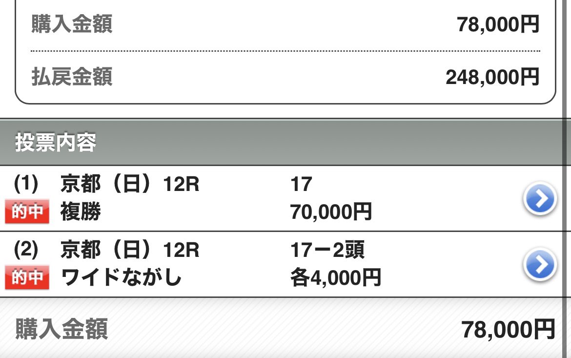UMASUGIkeiba's tweet photo. 🎁2024中山京都W金杯プレゼント🎁
◉いいねRPから10名に💌
◉リプからランダムに💌

『勝ちたきゃウマスギに乗れ！』

《GⅠ"3連勝！！！大勝利！！！》
［有馬記念］◎ドウデュース1着
💵一撃350万超払戻獲得💵
［ホープフルS］◎レガレイラ1着
💵一撃150万超払戻獲得💵 https://t.co/BGnxXFwCT3