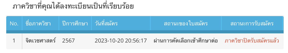 ของขวัญปีใหม่ที่ดีที่สุด ปีหน้าจะได้เรียนต่อแพทย์เฉพาะทางจิตเวชแล้ววว🥹 เข้าใกล้ความฝันการเป็นจิตแพทย์อีกนิด ถึงเส้นทางการเรียนจะต้องสู้ต่ออีก3ปี แต่จะผ่านมันไปให้ได้✌🏽 ขอบคุณปปตที่เป็นกำลังใจของเรามาเสมอ ขอบคุณเพื่อนๆในทวิตที่น่ารักกับเราเสมอมาด้วยนะคะ สวัสดีปีใหม่ล่วงหน้าค่าา🥰