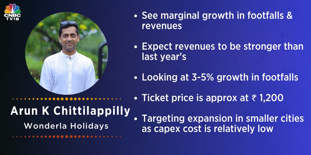 #OnCNBCTV18 | Expect revenues to be stronger than last year’s. Targeting expansion in smaller cities as capex cost is relatively low, says Arun K Chittilappilly of Wonderla Holidays