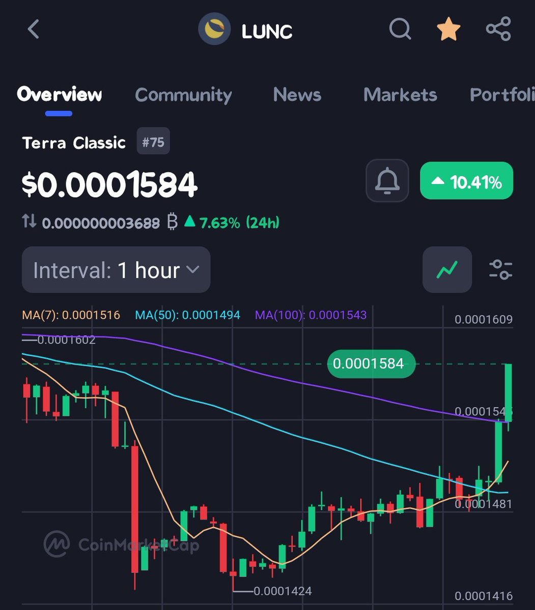 Hailey LUNC XRP tweet media