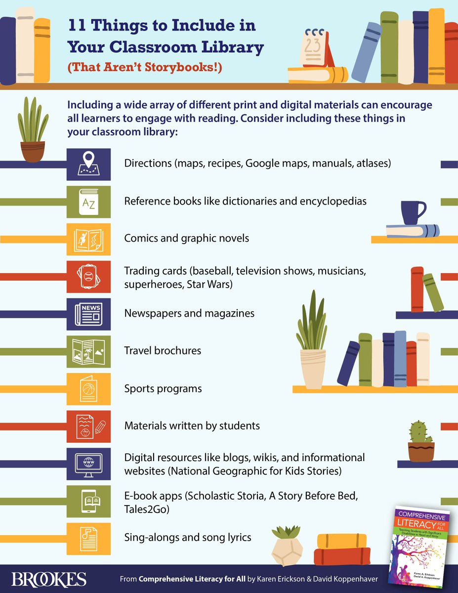 BrookesPubCo's tweet image. Boost #reading engagement by providing students access to different varieties of print in your #classroomlibrary. #teachertips