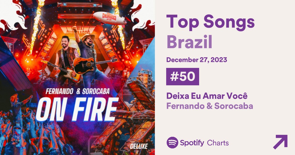 Escuta aí o barulho do foguete 🚀🚀🚀