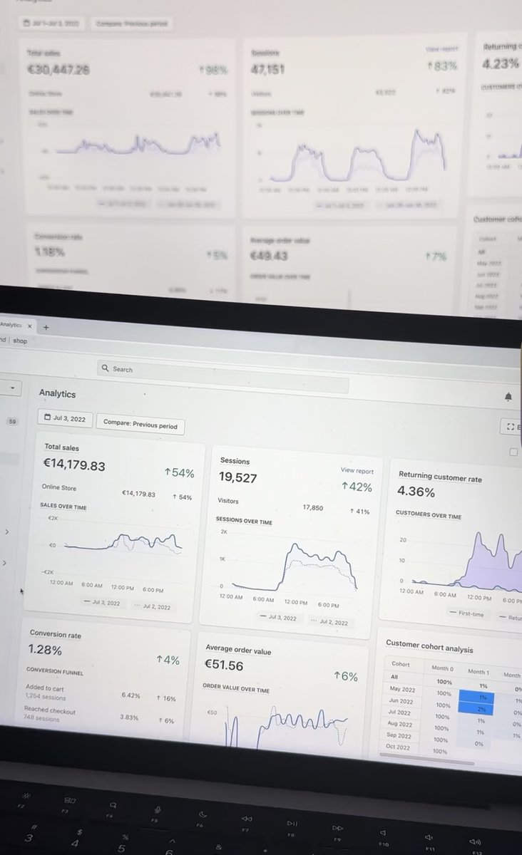 I created a Document with 10 Winning Products in Q1 which are selling like CRAZY in Germany!🚀 

I scaled one of those Products to 14.179€/Days

To get the Document you only need to :
Like, Retweet and comment "Q1"👇