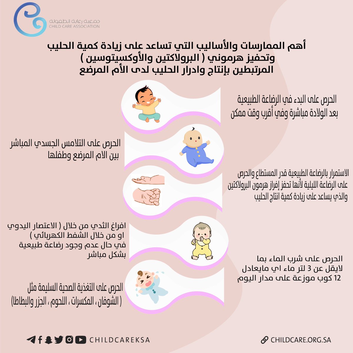 أهم الممارسات والأساليب التي تساعد على زيادة كمية الحليب وتحفيز هرموني ( البرولاكتين والأوكسيتوسين ) 
المرتبطين بإنتاج وادرار الحليب لدى الأم المرضع🤱🏻✨

#جمعية_رعاية_الطفولة