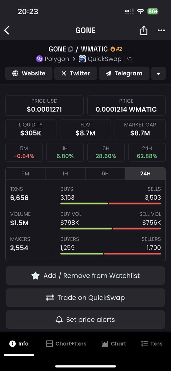 youxianww's tweet image. 最近开始拥抱 #MATIC 冲啊 #pory #gone