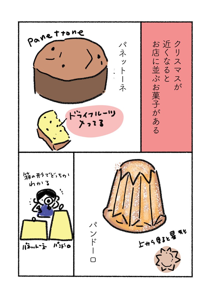 パンドーロ、もう食べ終わった?