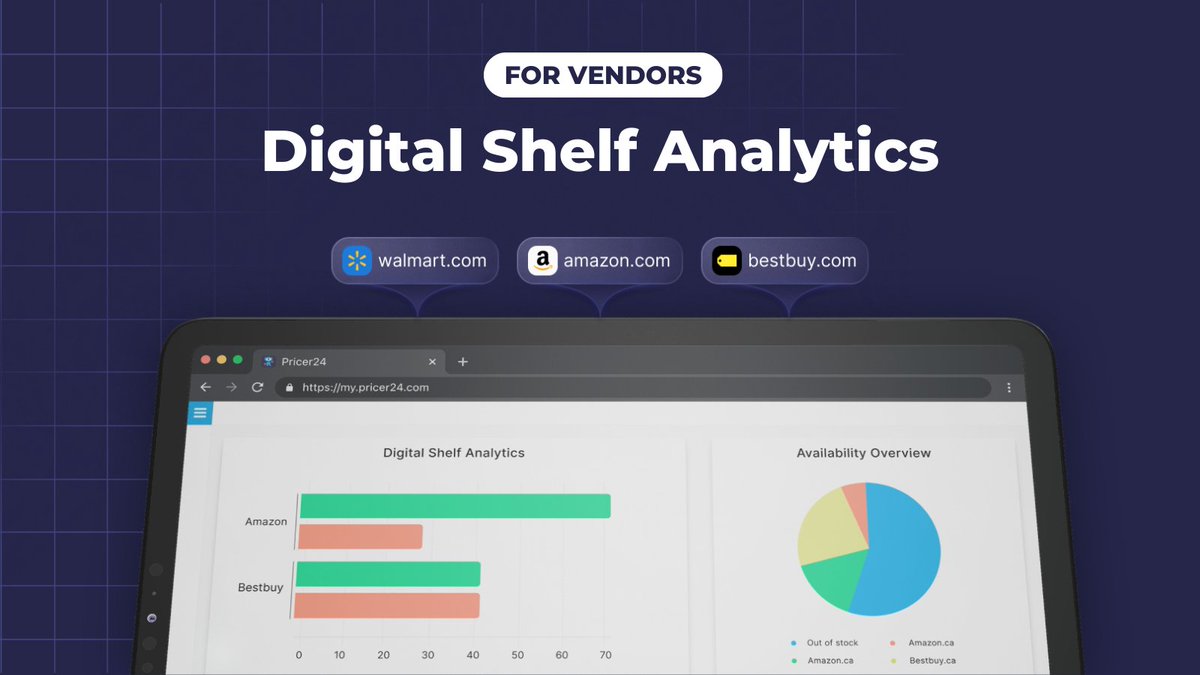 Products from your portfolio are presented on the retailers' websites, but are not selling? 🧐 Find a reason to reduce the percentage of lost sales and turn the situation 180 degrees. 
📈 Explore the possibilities of #digitalshelf analysis for brands → bit.ly/4atWo1E