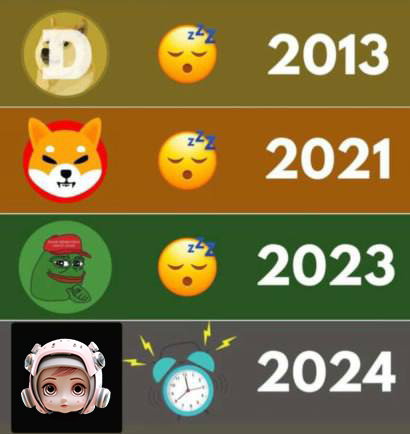 🔴in 2 weeks only,GROK GIRL proved it is one of the top meme tokens in BSC market🔴

LBank Listed
MEXC Lised
CERTIK Audited
+10 DEX Platforms trending
+50 Crypto websites banners
+25 Partnerships
Millions of daily volume
130X ATH from presale
NFT Live Store
Huge community rewards