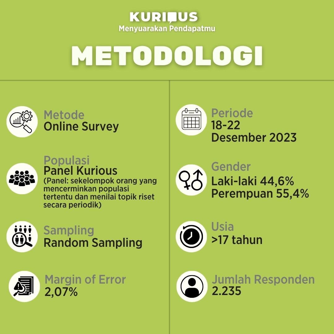 Kurious_id's tweet photo. Hasil survei Kurious menunjukan bahwa sebagian besar responden merasa bahwa curhat kepada ibu menjadi momen paling berkesan saat bersama ibu. 

#Kurious https://t.co/H6y9jSwvS0