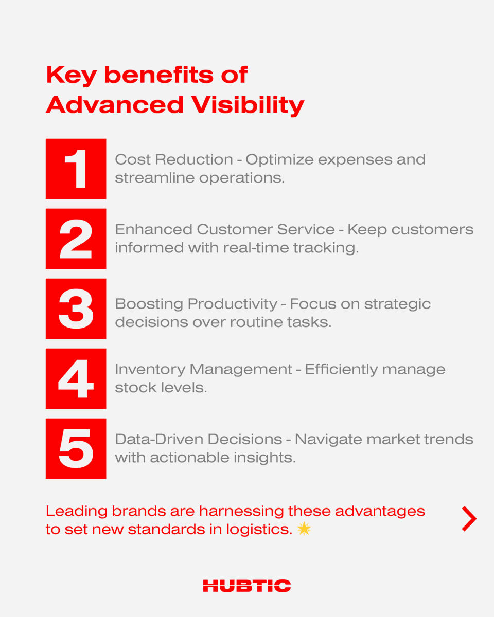 hubtic's tweet image. 👀🛣️ Discover in our blog how Advanced Visibility is not just a concept but a reality shaping the backbone of successful companies. Get insights into leveraging this tech for your business.

🔗hubtic.com/blog/how-advan…

#Hubtic
#AdvancedVisibility
#HubticBlog