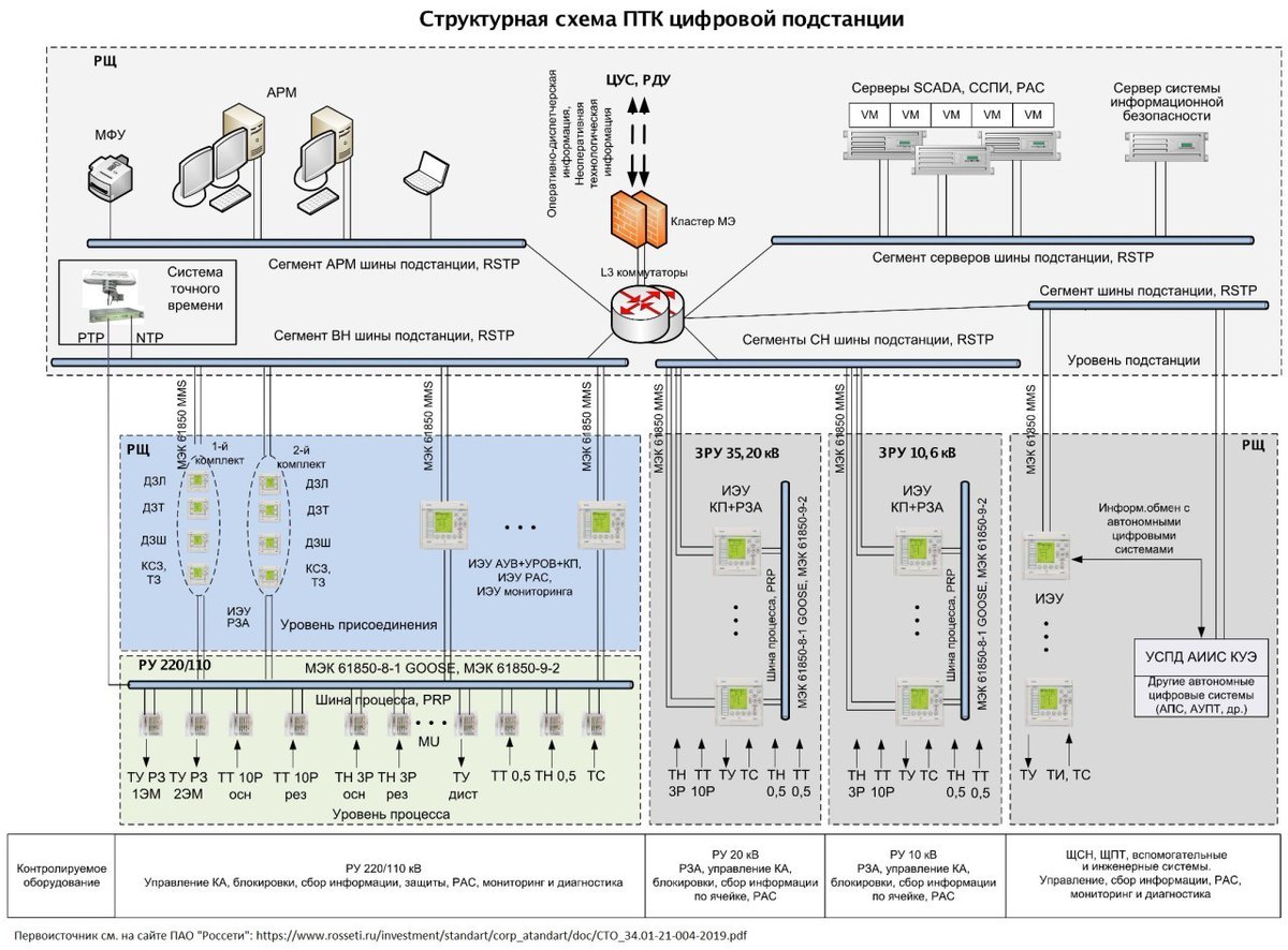 Атомная энергия 2.0 tweet media