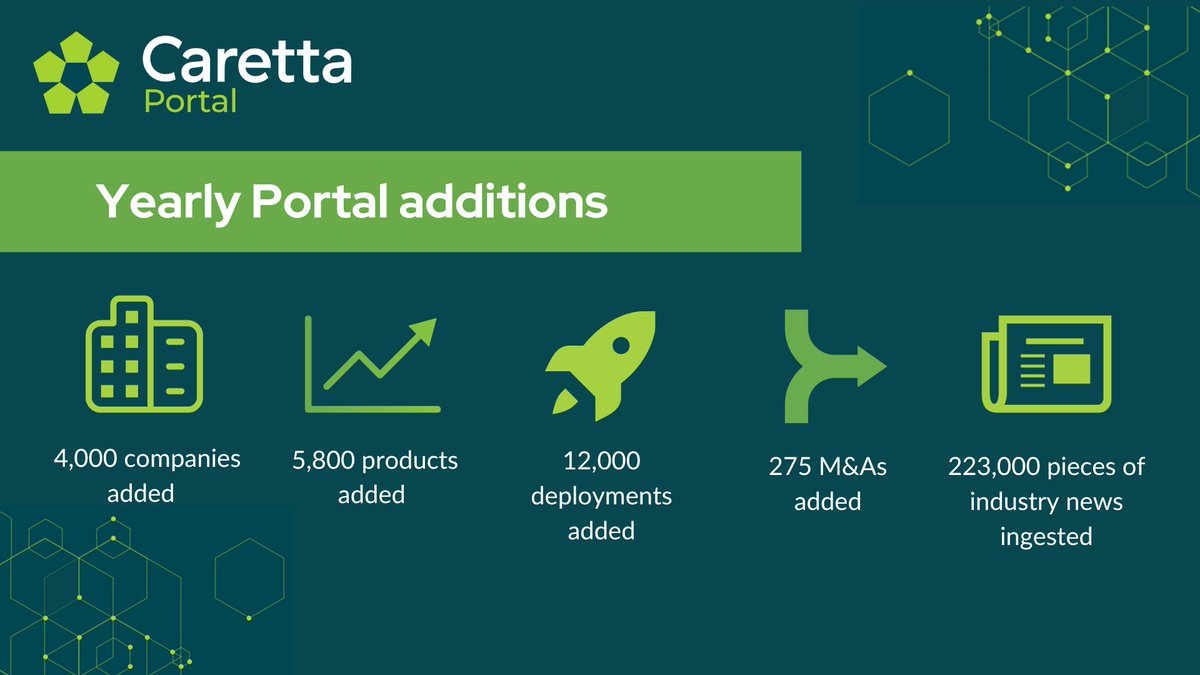 Caretta Research tweet media