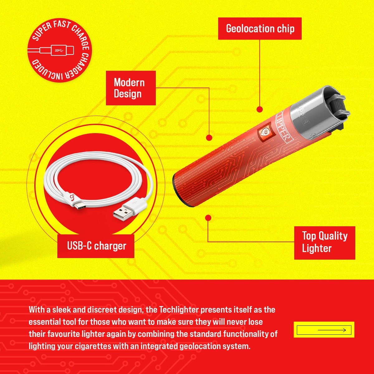 smokingpaper_'s tweet image. Me acaban de confirmar ya está en algunos estancos el clipper con GPS a prueba de RATAS de cloaca que es lo que sois