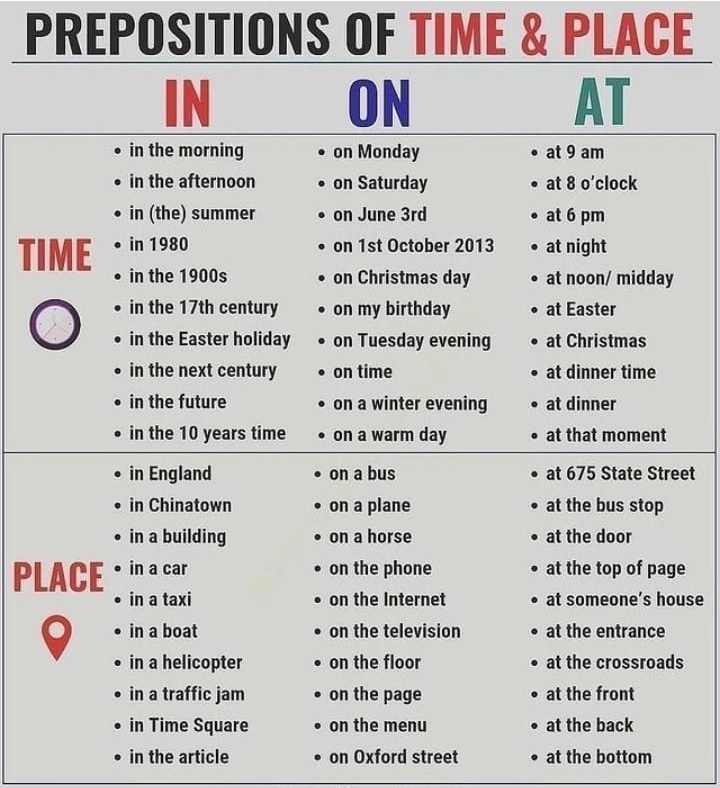 boost your knowledge on X: Prepositions Of Time & Place. https