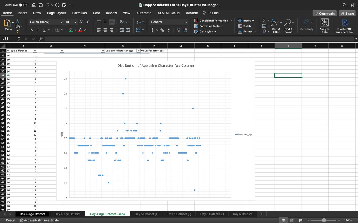 TDolly9's tweet photo. The highlighted red column is a duplicate. According to the visualization, the box and scatter plots clearly show the outliers while the histogram shows the count of people in each age range. The scatter plot gives a rough visual of this too.
@Codevixens #Cdv20daysofdatachallenge https://t.co/xhy4cIuSbz