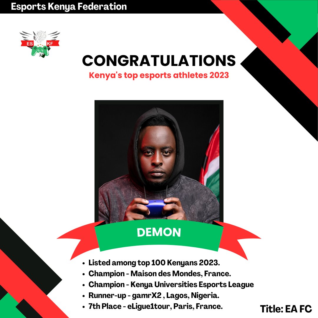 ESF_Kenya's tweet photo. Join us in celebrating Kenya's top performing #esports stars of 2023.

Congratulations gamers for raising the Kenyan flag high on the international stage. https://t.co/EhpwtyL4T7