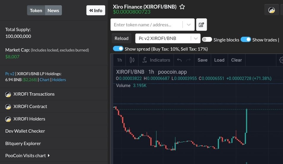 XiroFinance's tweet photo. Prices are going up! BNB is doing great. So, we're joining the momentum. We're aiming for the moon first, then beyond. Our code stays unchanged. The Agents are aware. 😎
#Agents #Xirofinance #Solana #Ripple $BTC $ETH #Crypto #Cryptocurency https://t.co/ENdGYWcBAv