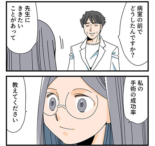 【6.5話】くも膜下出血のラブレター(1/2)再

くも膜下出血の再手術の成功率を、質問するお話 