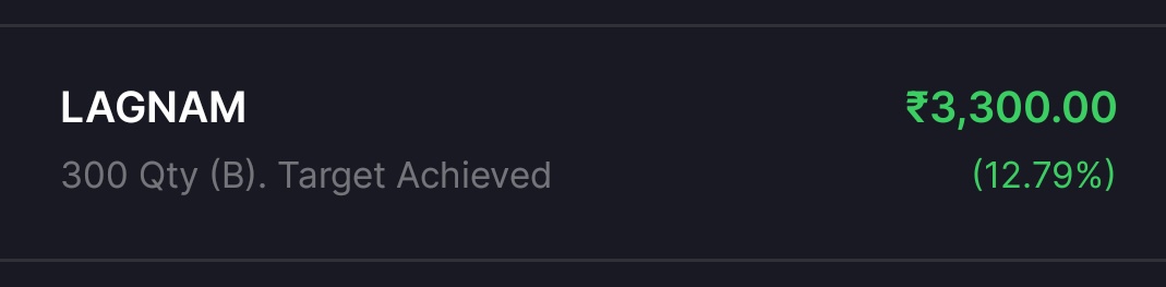 imeswar_'s tweet image. #LAGNAM 1st Target Hit 🎯✅