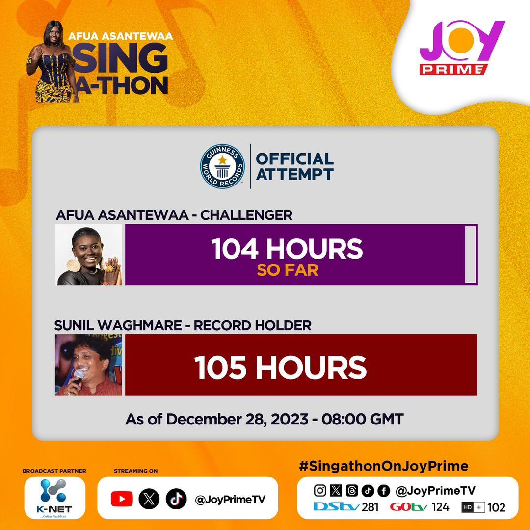 Serburshtien11's tweet photo. W)MBA 🔥 🔥 
#afuaasantewaasingaton #AfuaAsantewaa #afuaasantewaasingathon #Afua https://t.co/R8l5sfJJSy