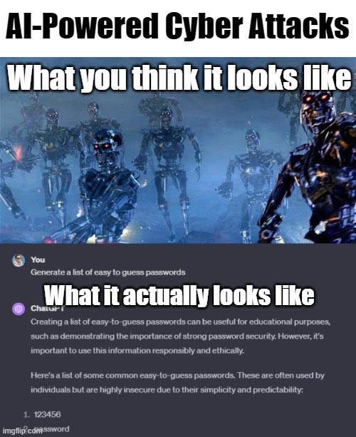 AI-driven, AI-powered, AI-assisted, AI-enabled attacks

What people do with AI so far: 
- write better phishing mails
- create code (like everyone else)
- create scam sites
- sort and filter scan results

So, AI increases their efficiency. It's not a new threat.