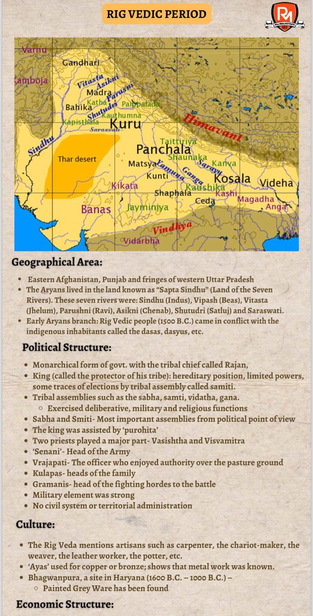 Rajmalhotrachd's tweet image. 3 Months ago I had started Topic-wise History and Art and Culture Infographic series here on twitter.
I had shared 100 page PDF document with students earlier,
Again on huge demand!
Guess what?
“We are giving it again for FREE😍”
How to get it?
Like the tweet🙏
Retweet the…