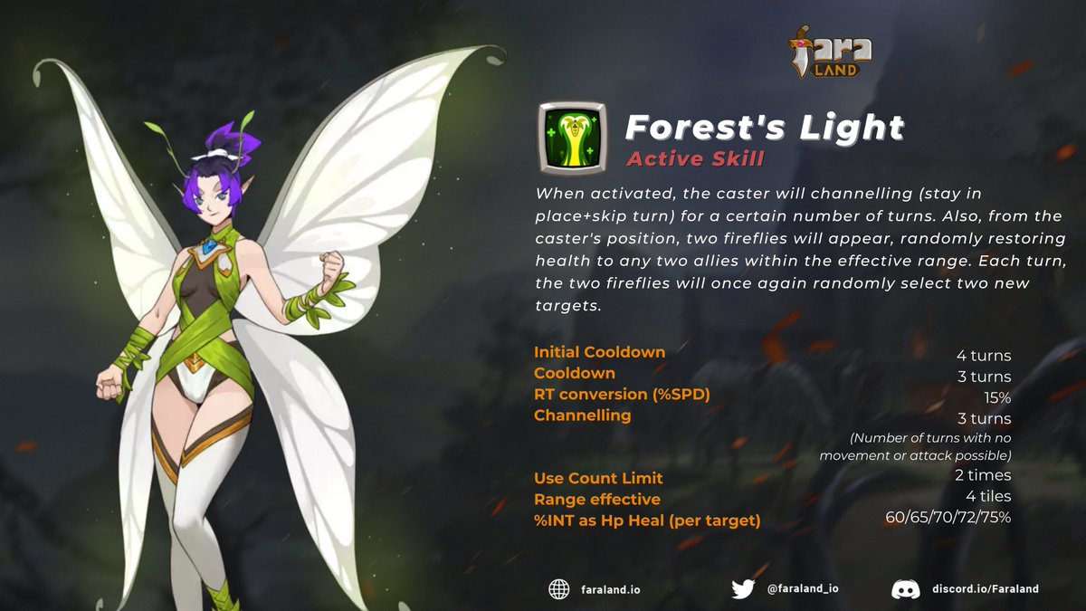 taman_fun's tweet photo. Introducing details 4 out of 7 new skill trees!! 🤩

🔥Enchanting
🔥Totem of Wind
🔥Double-bladed knife
🔥Forest's Light

Which skills do you like? 🤓

#Faraland #RPGGaming #NFT #SkillTrees https://t.co/PKra0uig0u