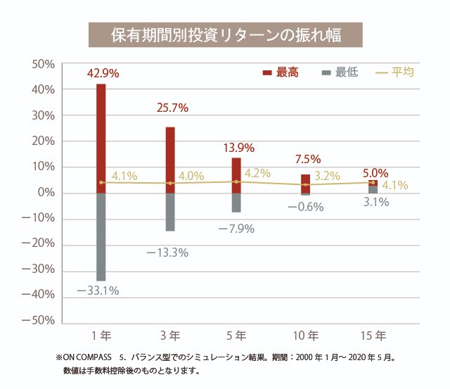 hide@マンション管理士見習い🇺🇦 tweet media