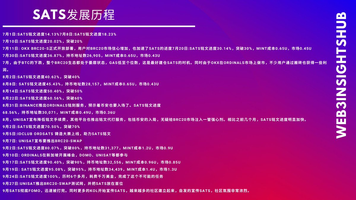 BRC20 Club tweet media