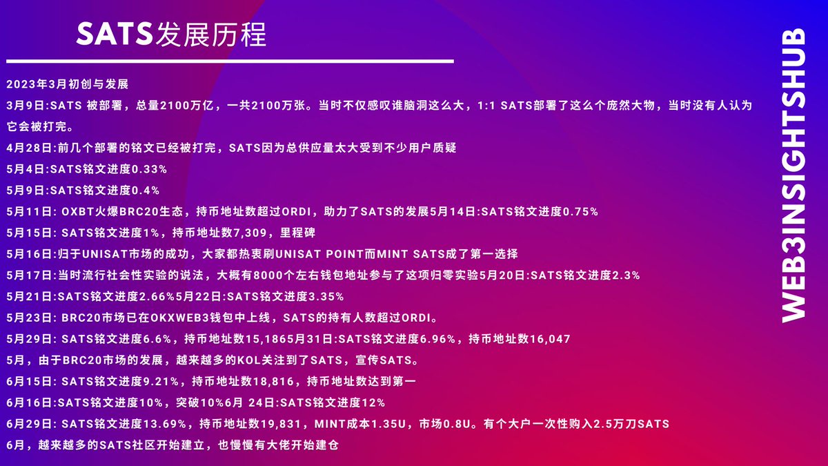 BRC20 Club tweet media