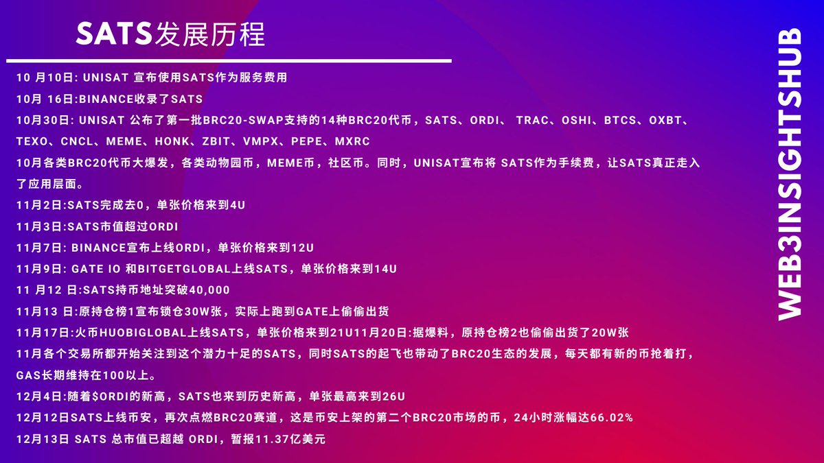 BRC20 Club tweet media