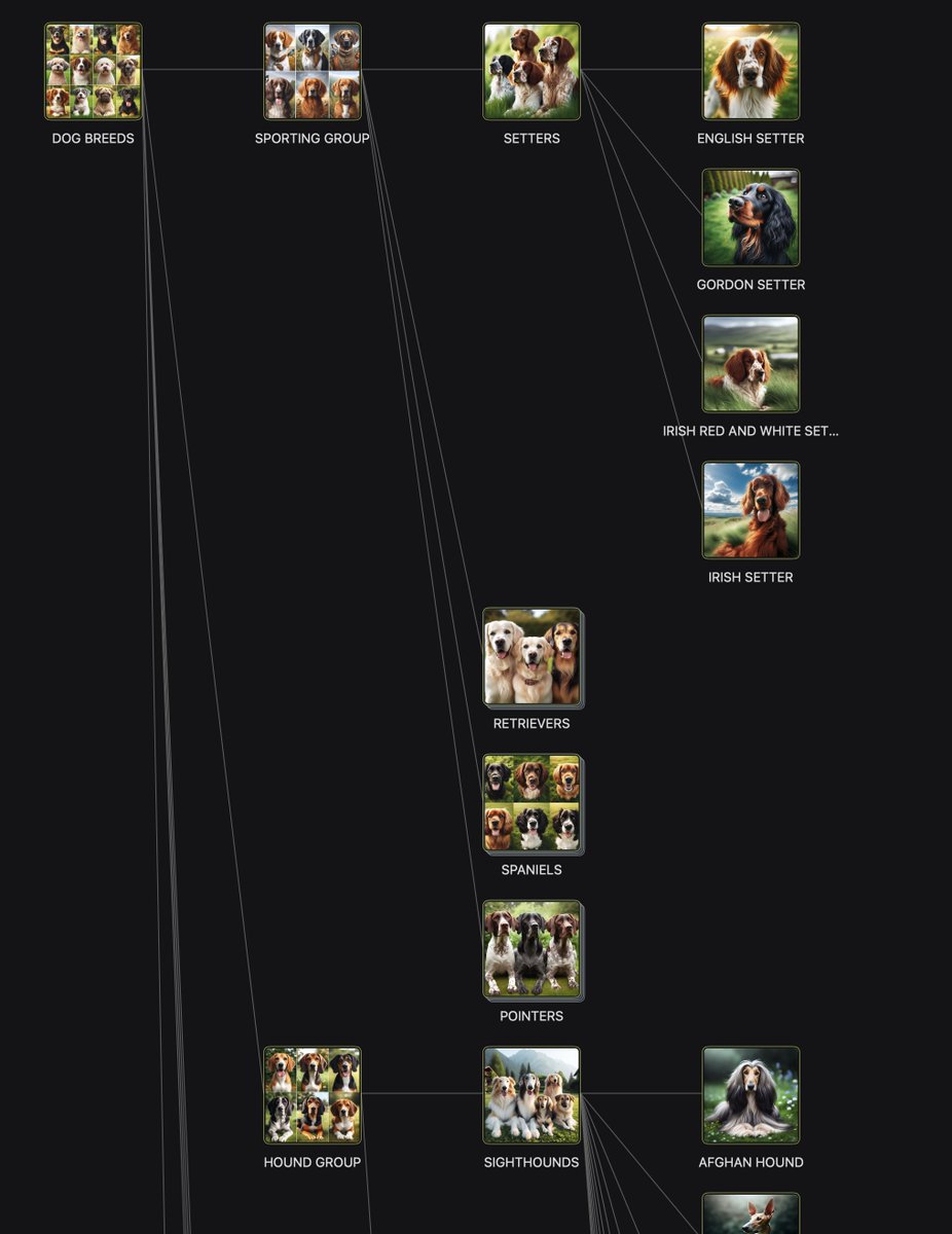 iosmobilinked's tweet image. How about an app for this?