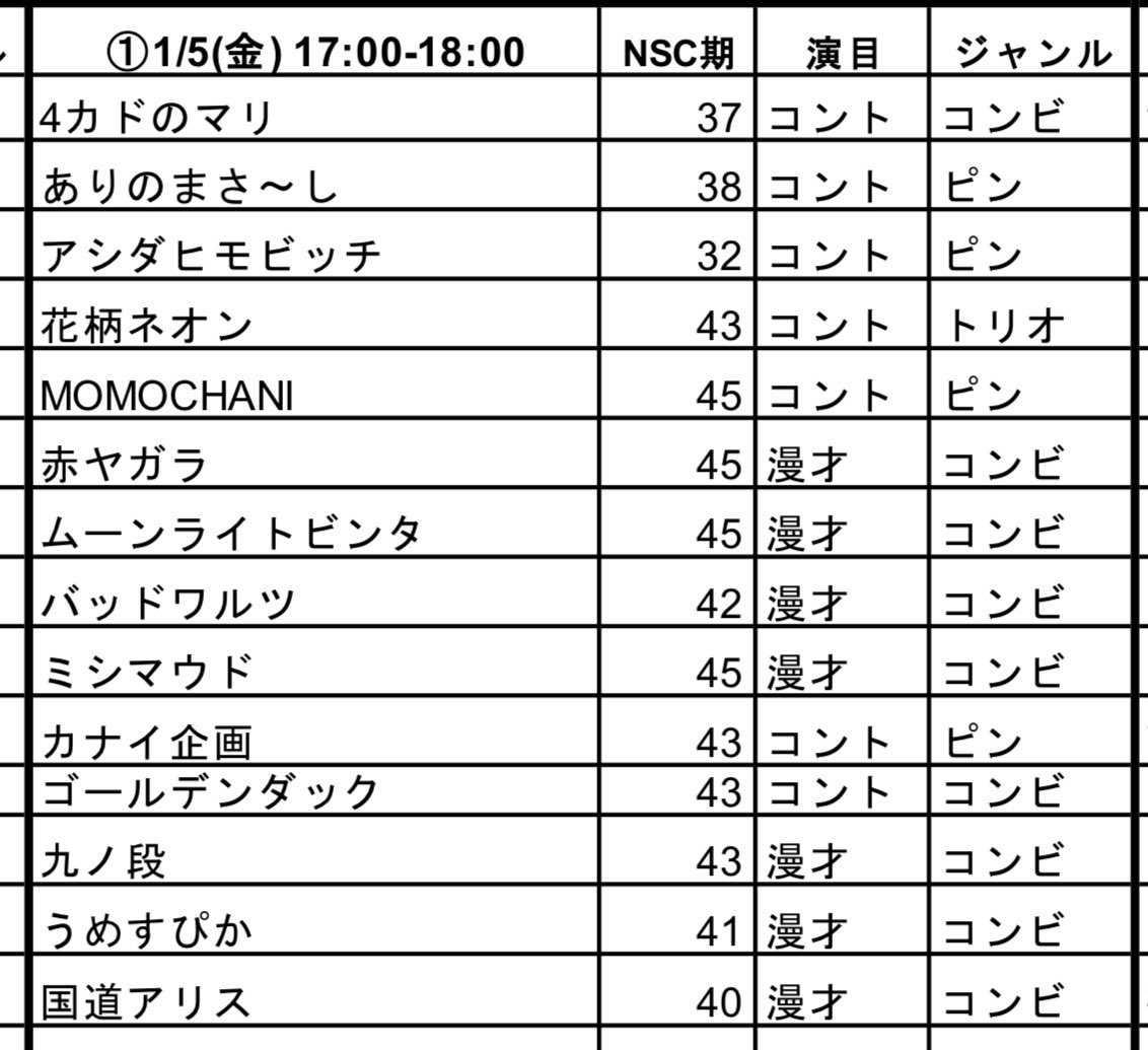 GDky3210's tweet photo. 最近の僕は長い事やってた居酒屋のバイトを辞めて、全国各地にエコキュートの設置をオススメしまくるコールセンターのバイトに花を咲かしてましたが、
1月5日にUPTOYOU
7日にサザンシアターと言う場所で
2ネタするライブが決まりました！
来てもらえる方、エコキュートつけたい方連絡お待ちしてます😁 https://t.co/rLv7fUCG5r
