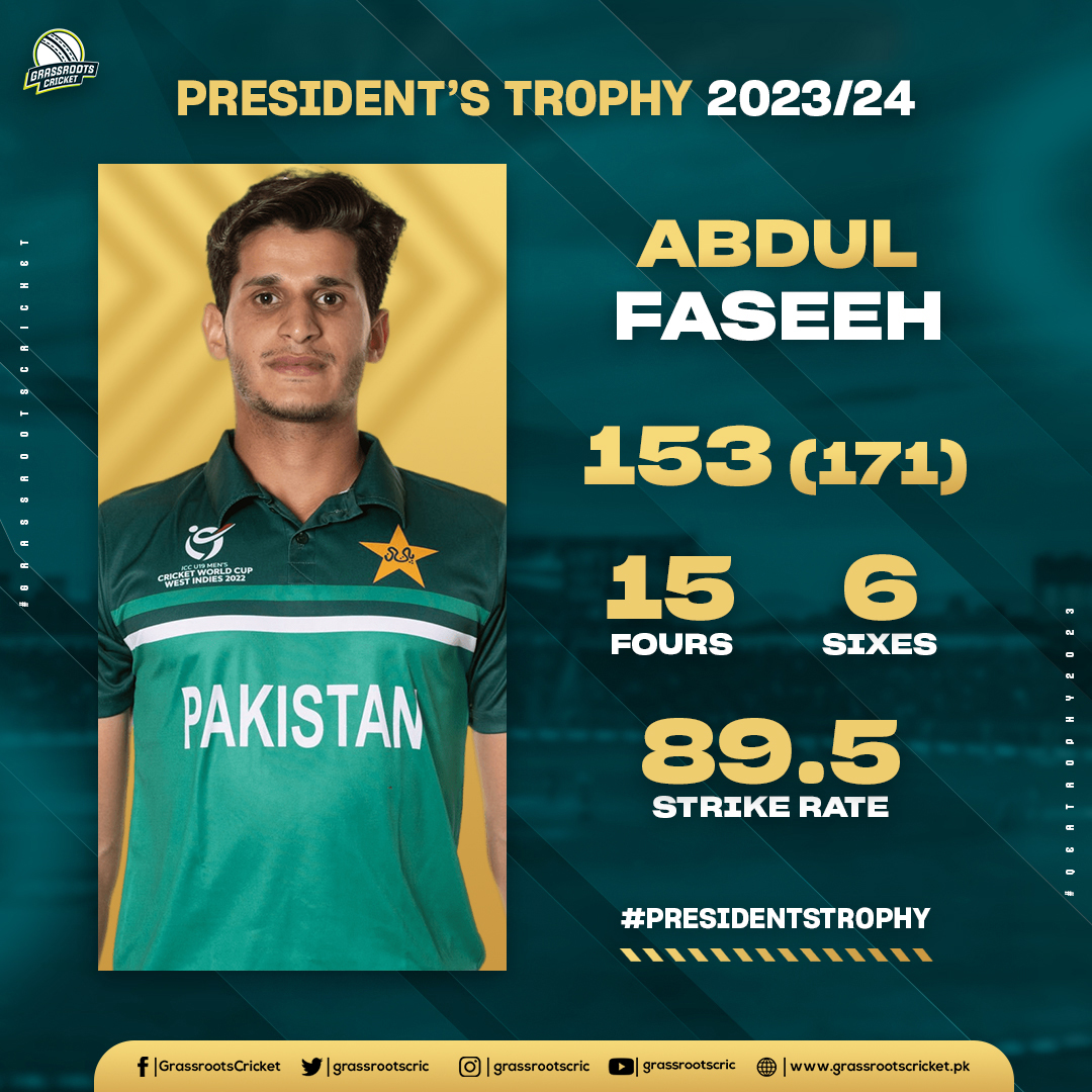 grassrootscric's tweet photo. 4th First Class hundred for Abdul Faseeh, his 3rd century of this FC season! 👏🏽

A blistering knock by the left-handed opener for KRL against HEC!

#PresidentsTrophy https://t.co/WMc8B8aKAT