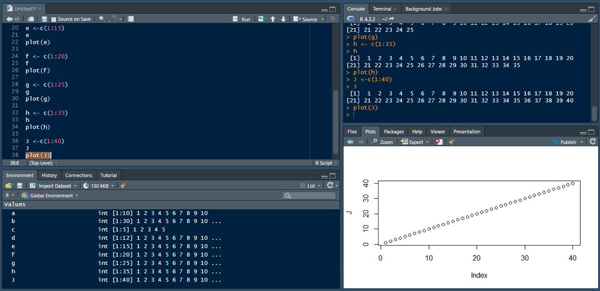 FineAgabus's tweet image. Did you know that the R programming language is case-sensitive? In other words, "a" is not the same as "A" - R sees them as two completely different values.
We've kick-started our basics journey in R @VephlaUni and plotted basic charts.
@DevTobs
#RProgrammingLanguage!!