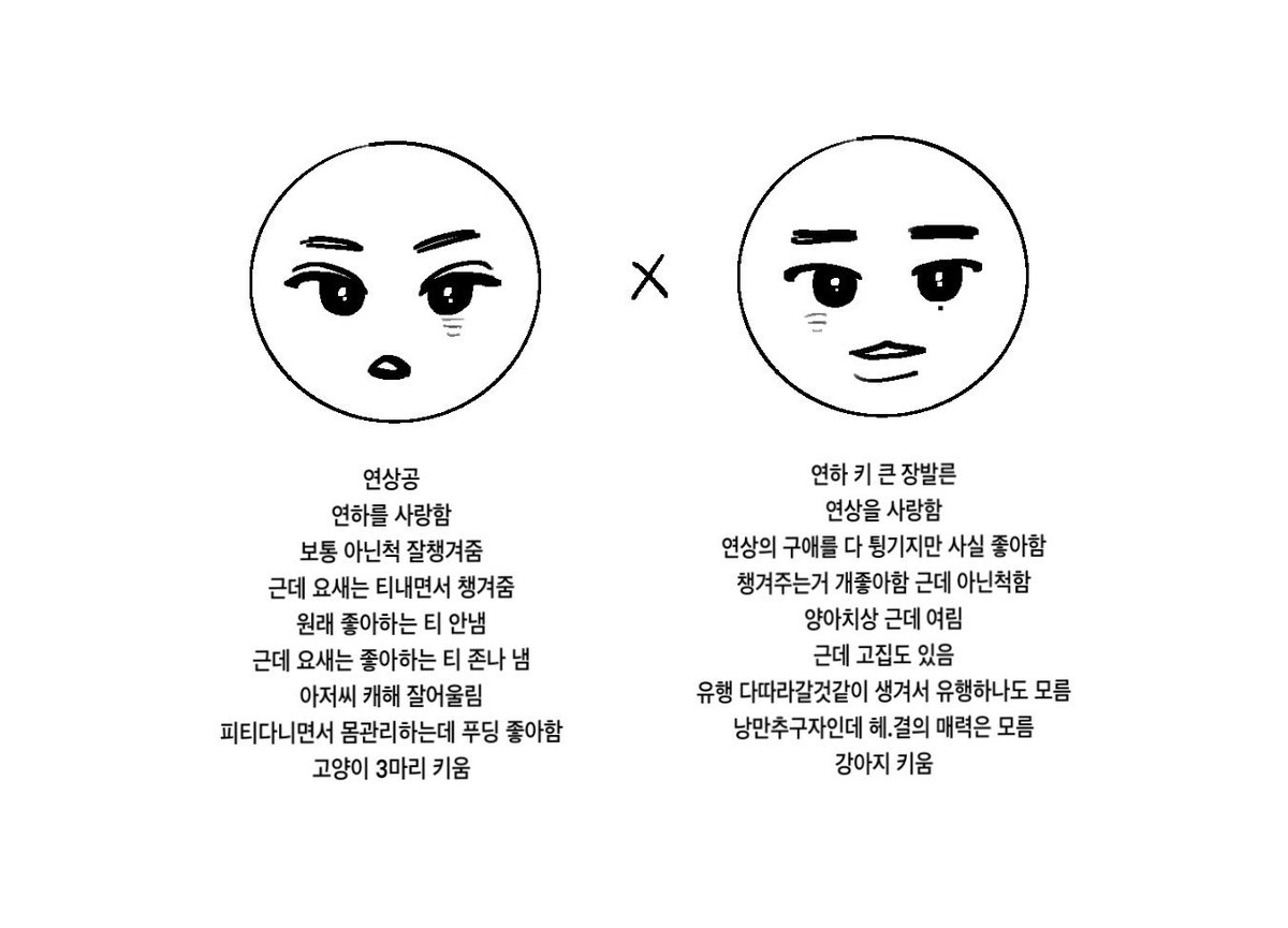 qpwtewp's tweet photo. 요새 유행하는 내 취향 cp 저도 해봤어요
왜요? https://t.co/6yqGxE3BZN
