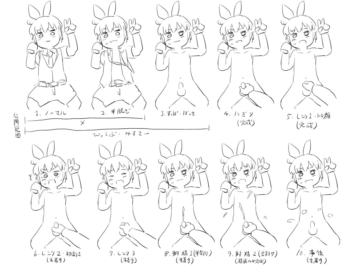 行き当たりばったりで差分作りが迷走してきたので、完成目標を定める事にした(最初からやれ)
公開範囲も差をつけます 