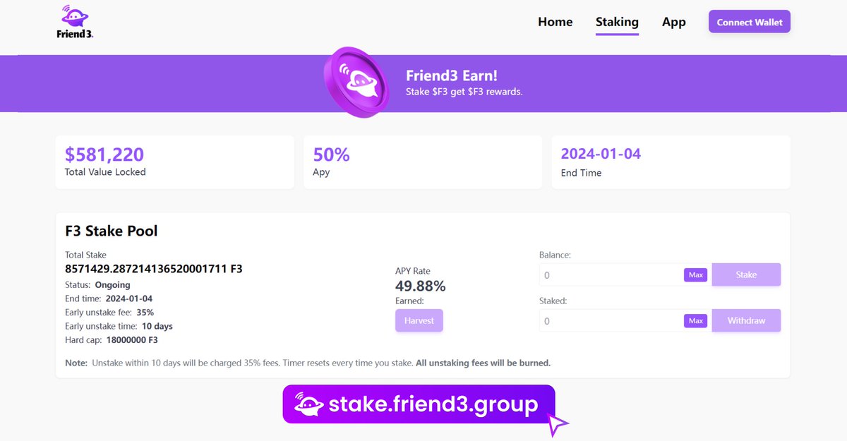 Friend3AI's tweet photo. 🚨 The $F3 Staking Pool closes in 7 days!

📈 Current APY: 50%
🔥 $F3 Staked: 8,571,429
🌐 Current TVL: $581,220
🔥 Burned Unstaking Fees: 100,245 $F3

Staking $F3 comes with a host of benefits on the #Friend3 platform. Don't miss out!

🔗 Stake now: https://t.co/XDIAzkwTad

💰 Get your $F3 here👇