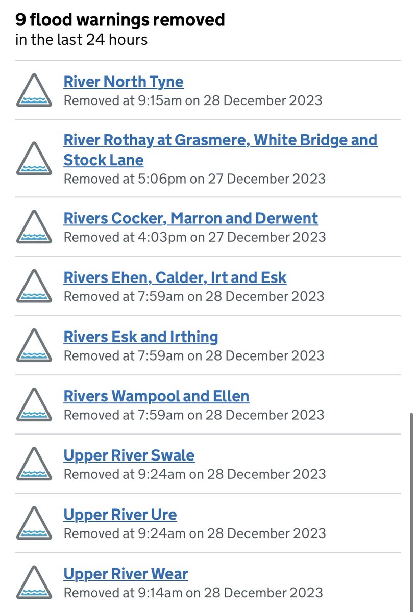 CumbriaFloods's tweet photo. ⚠️ 17 flood alerts are still in place today! Flooding is possible. 

⚠️ 3 flood warnings are in place today! Flooding is expected.

❌ 9 flood warnings removed

#CumbriaFloods 
#Cumbria https://t.co/y2UWfnzpq8