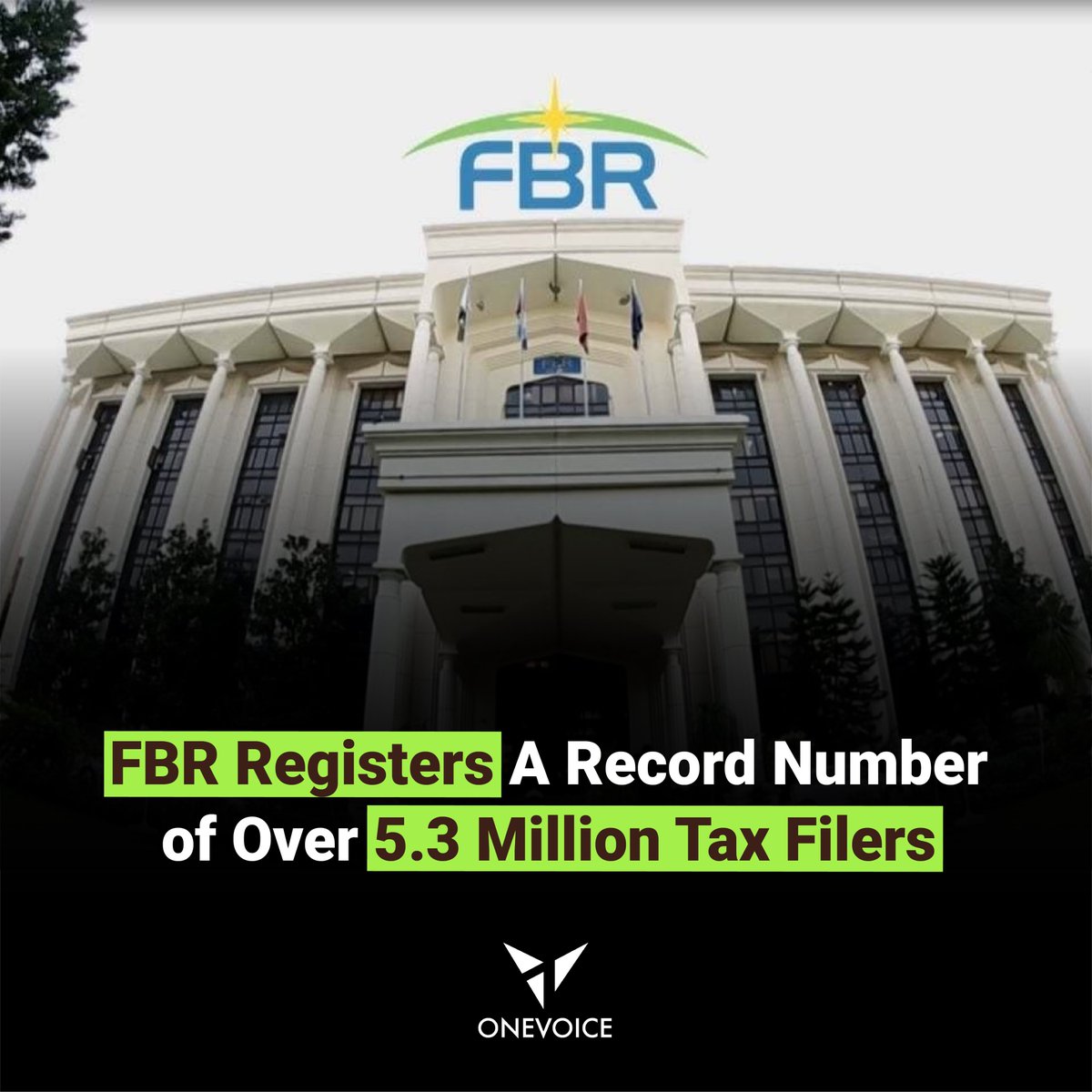 1Voicepk's tweet photo. Pakistan’s Federal Board of Revenue (FBR) has registered a record number of income tax return filers, surpassing 5.3 million by December 26, 2023.

#news #pakistan #fbr #taxfilers #numbers https://t.co/jCevwSJGjU