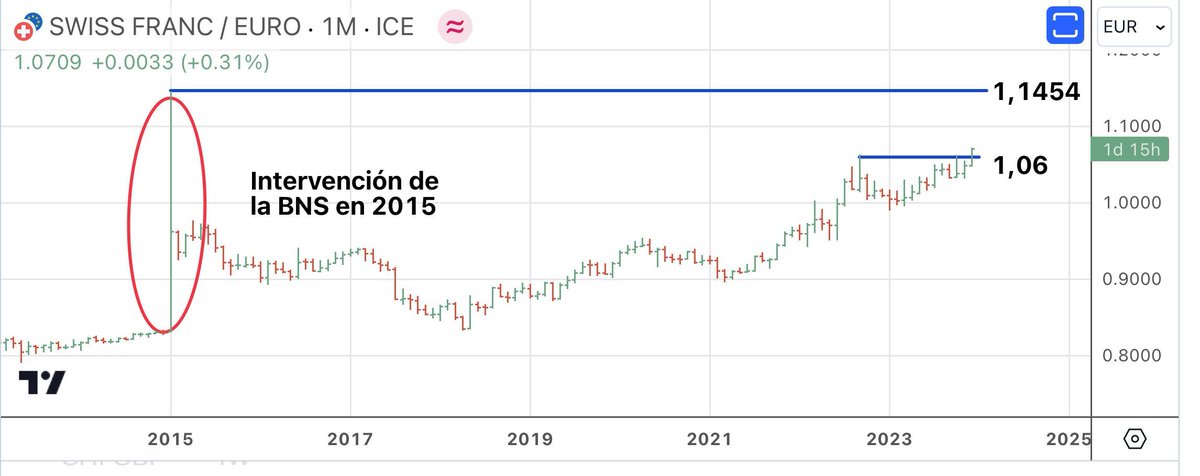 Jose Luis Cava tweet media