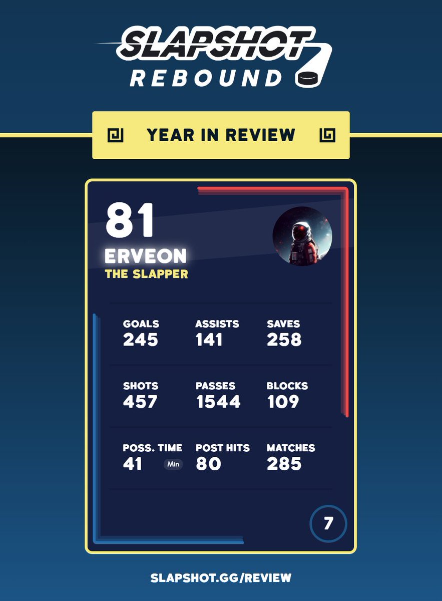 It's time for your Slapshot Year in Review! 🏒
Reply with yours to compare 👀