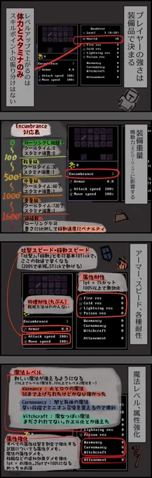 ステータスの見方、スタミナ、回復について
#LostFlame 