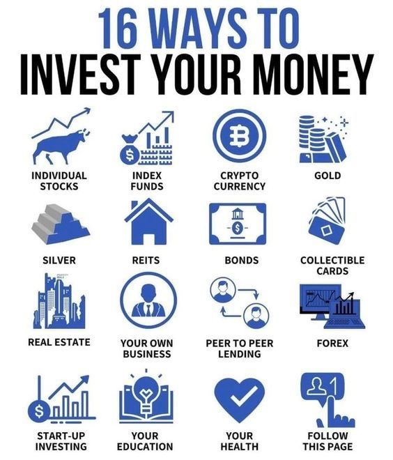 MetaAurelius's tweet photo. 16 Ways to Invest your money in 20s: https://t.co/AtIeytZNo7