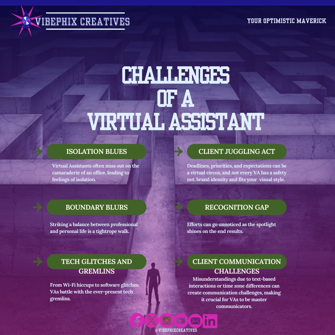VibePhix Creatives (@VibePhix) / Posts / X