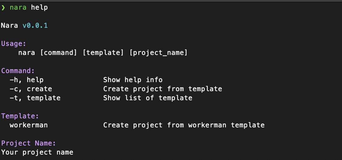 Aulia_Vailo's tweet photo. Hari ini iseng buat cli untuk tooling create project sesuai template yang suda biasa dipake, daripada bolak balik ribet create project set ini itu.

#PamerAjaDulu , walo templatenya masih untuk generate project php 😂 https://t.co/IQG2ziQelZ