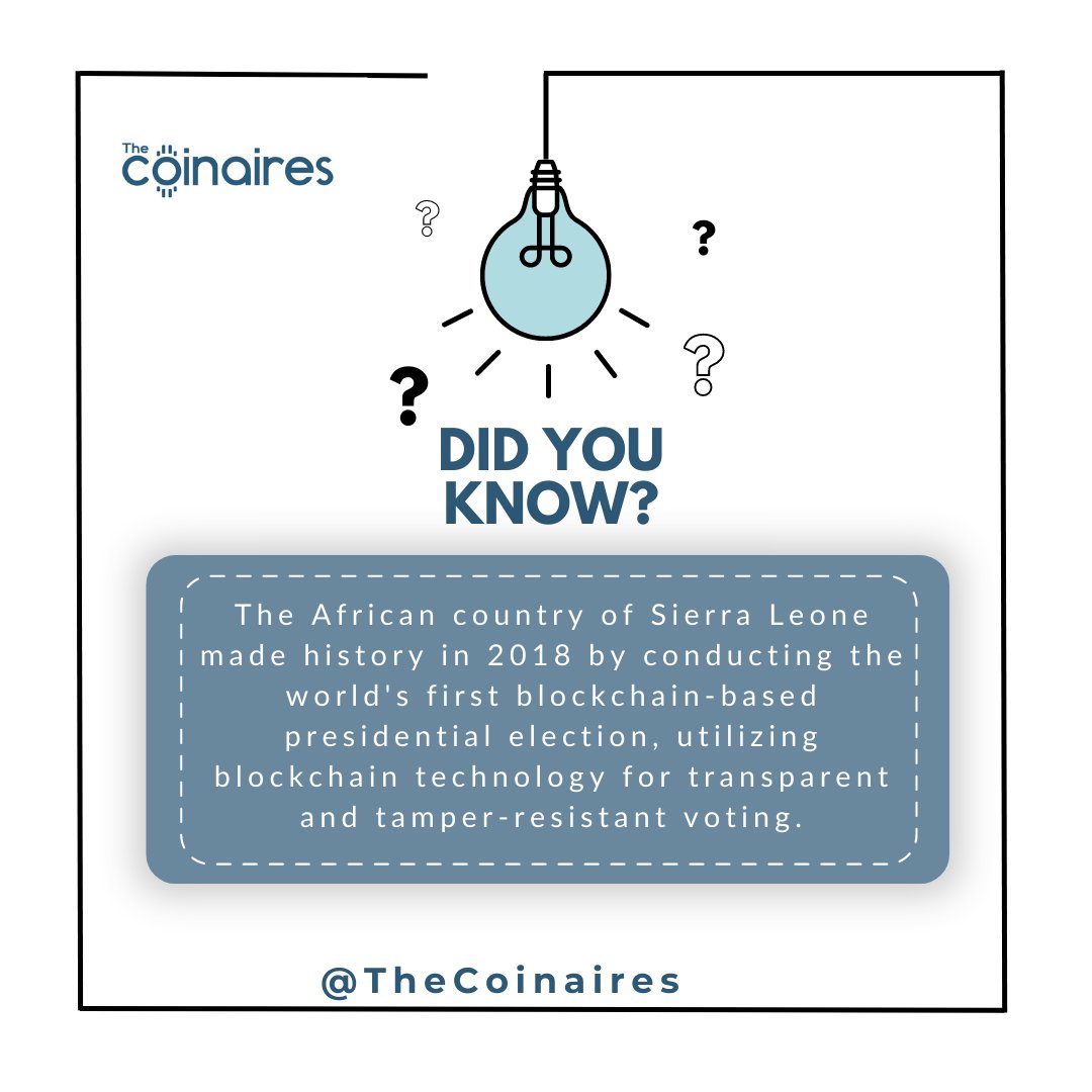 coinaires's tweet photo. #TheCoinaires #DidYouKnow #BTC #XRP #Crypto #PLS https://t.co/AOL7HHd2HP