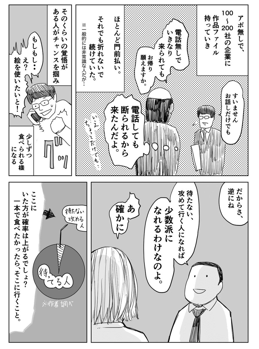 攻めろ3/3 ※持ち込みは必ずアポ取るべし